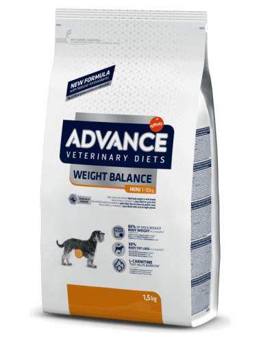 Advance veterinary weight balance mini